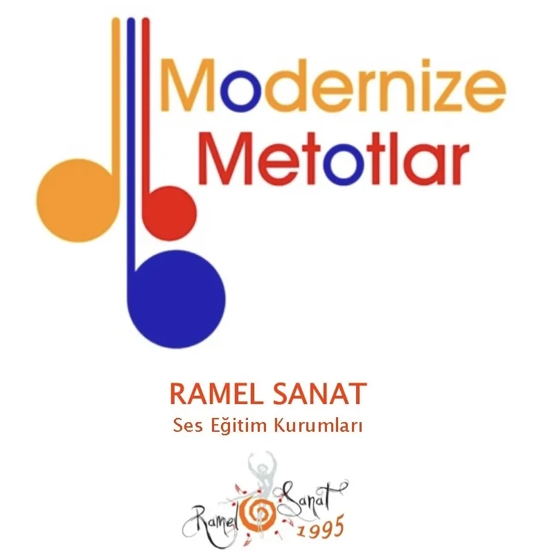 Çayyolu Piyano Dersi Müzik Kursu Gitar Bateri